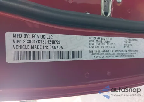 2020 Dodge Charger R/T Rwd из США, поврежденный, VIN 2C3CDXCT3LH219720